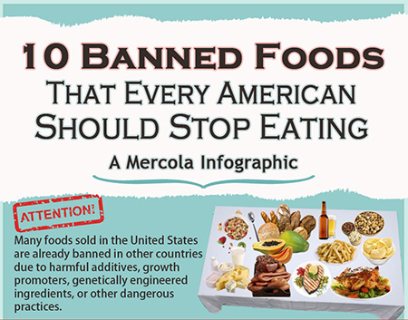 Banned-Foods-Americans-Should-Stop-Eating_01